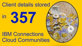 © 2019 Copyright CRGO and Keith Brooks
Client details stored
in
IBM Connections
Cloud Communities 5
Think 2019 / DOC ID / Month XX, 2019 / © 2019 IBM Corporation
357
 