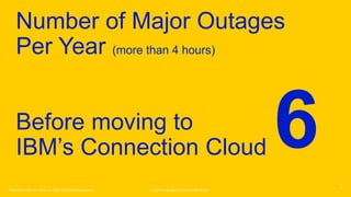 © 2019 Copyright CRGO and Keith Brooks
Number of Major Outages
Per Year (more than 4 hours)
Before moving to
IBM’s Connection Cloud
8
Think 2019 / DOC ID / Month XX, 2019 / © 2019 IBM Corporation
6
 