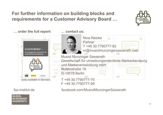 For further information on building blocks and
requirements for a Customer Advisory Board …

… order the full report:          … contact us:
                                               Nina Reicke
                                               Partner
                                               T +49 30.7790777-82
                                               nr@musiolmunzingersasserath.com
                                  Musiol Munzinger Sasserath
                                  Gesellschaft für umsetzungsorientierte Markenberatung
                                  und Markenentwicklung mbH
                                  Rosenstraße 18
                                  D-10178 Berlin
     (only available in German)   T +49 30.7790777-70
                                  F +49 30.7790777-99
faz-institut.de                   facebook.com/MusiolMunzingerSasserath


                                                                                          23
 