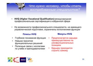 Что нужно человеку, чтобы стать
                 востребованным специалистом?

•   HVQ (Higher Vocational Qualification)-международная
    профессиональная сертификация в избранной сфере

•   Но возможности профессионального специалиста, не имеющего
    управленческой подготовки, ограничены исполнением функции

           Плюсы HVQ                       Минусы HVQ
•   Глубокое понимание функции    •   Предполагается карьера
•   Навыки принятия                   преимущественно на
    функциональных решений            узкофункциональных
•   Полезные связи с коллегами        позициях
    по учебе и преподавателями    •   Карьеру приходится
                                      строить самому


                                                                11
 