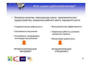 Кто нужен работодателям?


•   Основные качества, повышающие шансы привлекательного
    трудоустройства, сохранения рабочего места, карьерного роста:

    • Управленческая мобильность     • Функциональная эффективность

    • Системность мышления           • Уверенная работа в условиях
                                       кризисного проекта
    • Способность генерировать
      нестандартные решения          • Финансовая грамотность




    ПРОФЕССИОНАЛЬНЫЙ                  ФУНКЦИОНАЛЬНЫЙ
        МЕНЕДЖЕР                        СПЕЦИАЛИСТ


                                                                      9
 