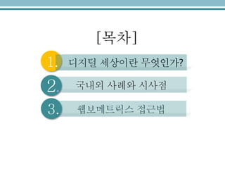 디지털 세상이란 무엇인가?
웹보메트릭스 접근법
국내외 사례와 시사점
1.
3.
2.
[목차]
 