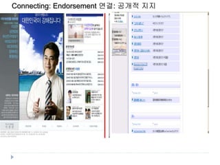 Connecting: Endorsement 연결: 공개적 지지
 