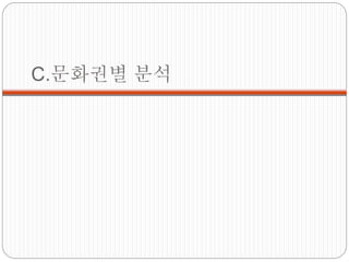 C.문화권별 분석
 
