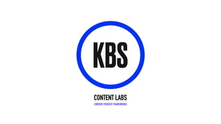 CONTENT LABS
CONTENT STRATEGY FRAMEWORKS
 