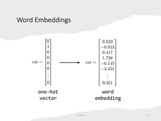 Word Embeddings
Tamanna 10
 