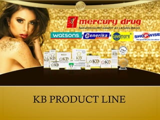 KB PRODUCT LINE
 