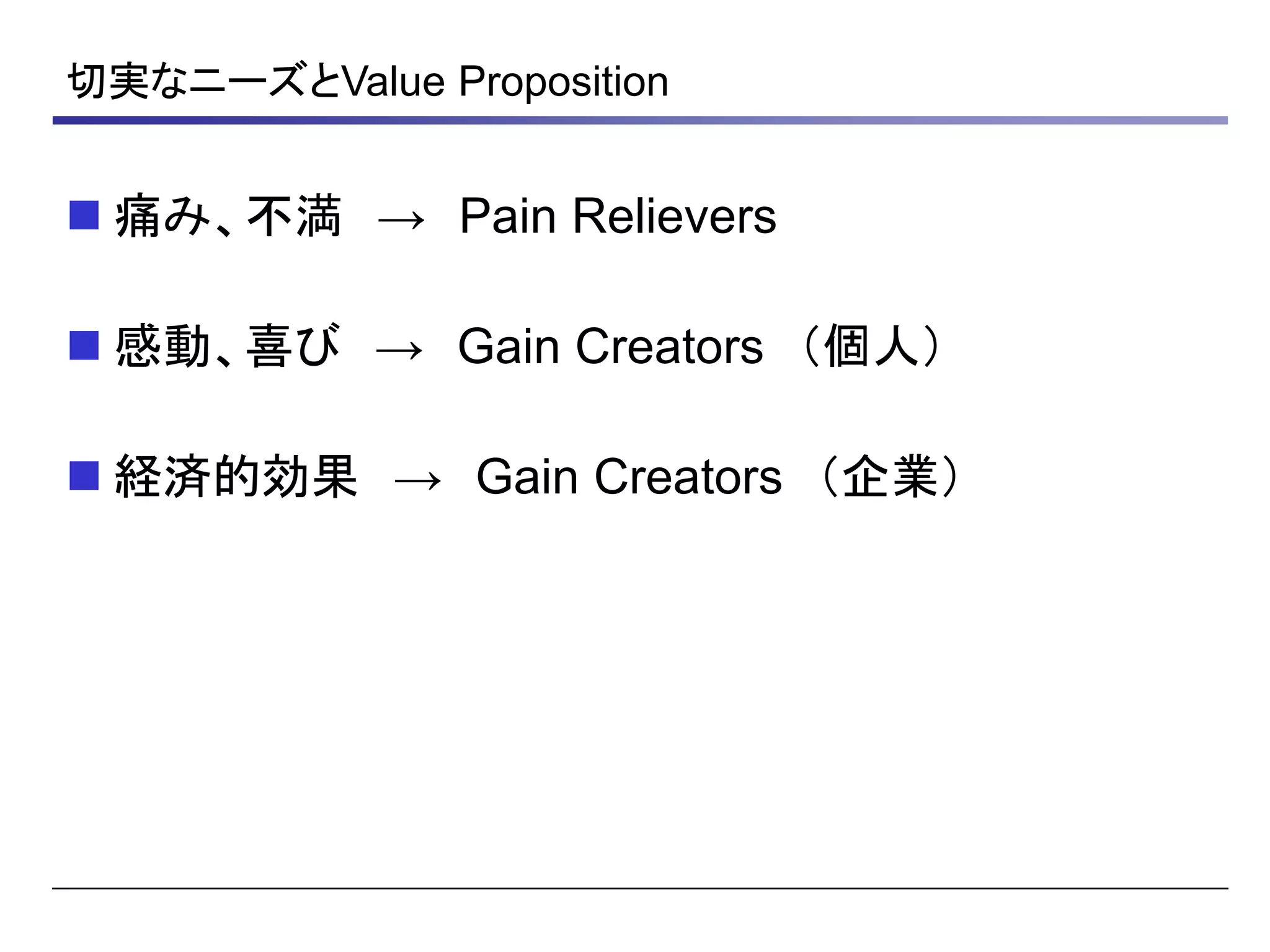 切実なニーズとValue Proposition
 痛み、不満 → Pain Relievers
 感動、喜び → Gain Creators （個人）
 経済的効果 → Gain Creators （企業）
 