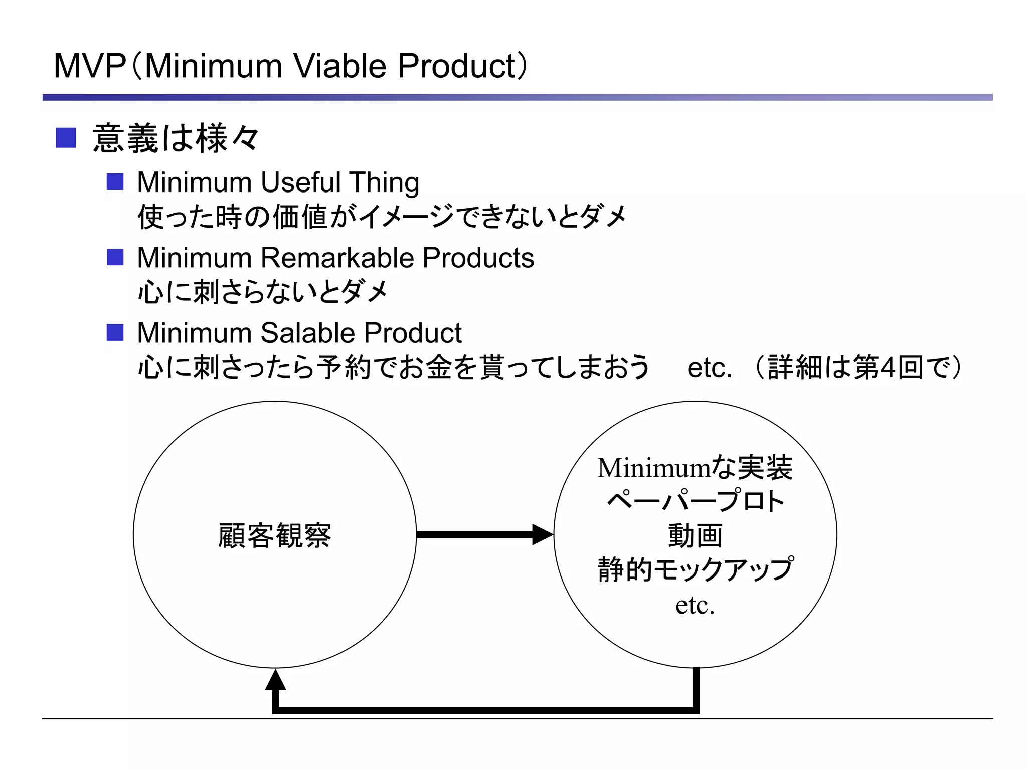 MVP（Minimum Viable Product）
 意義は様々
 Minimum Useful Thing
使った時の価値がイメージできないとダメ
 Minimum Remarkable Products
心に刺さらないとダメ
 Minimum Salable Product
心に刺さったら予約でお金を貰ってしまおう etc. （詳細は第4回で）
Minimumな実装
ペーパープロト
動画
静的モックアップ
etc.
顧客観察
 