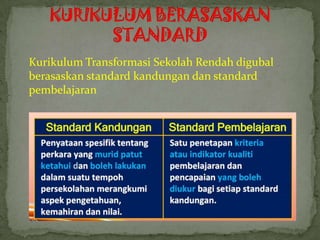 Kurikulum Transformasi Sekolah Rendah digubal
berasaskan standard kandungan dan standard
pembelajaran
 