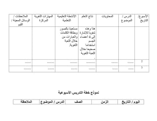 نموذج خطة التدريس الفترية   و الأسبوعيةKbsr
