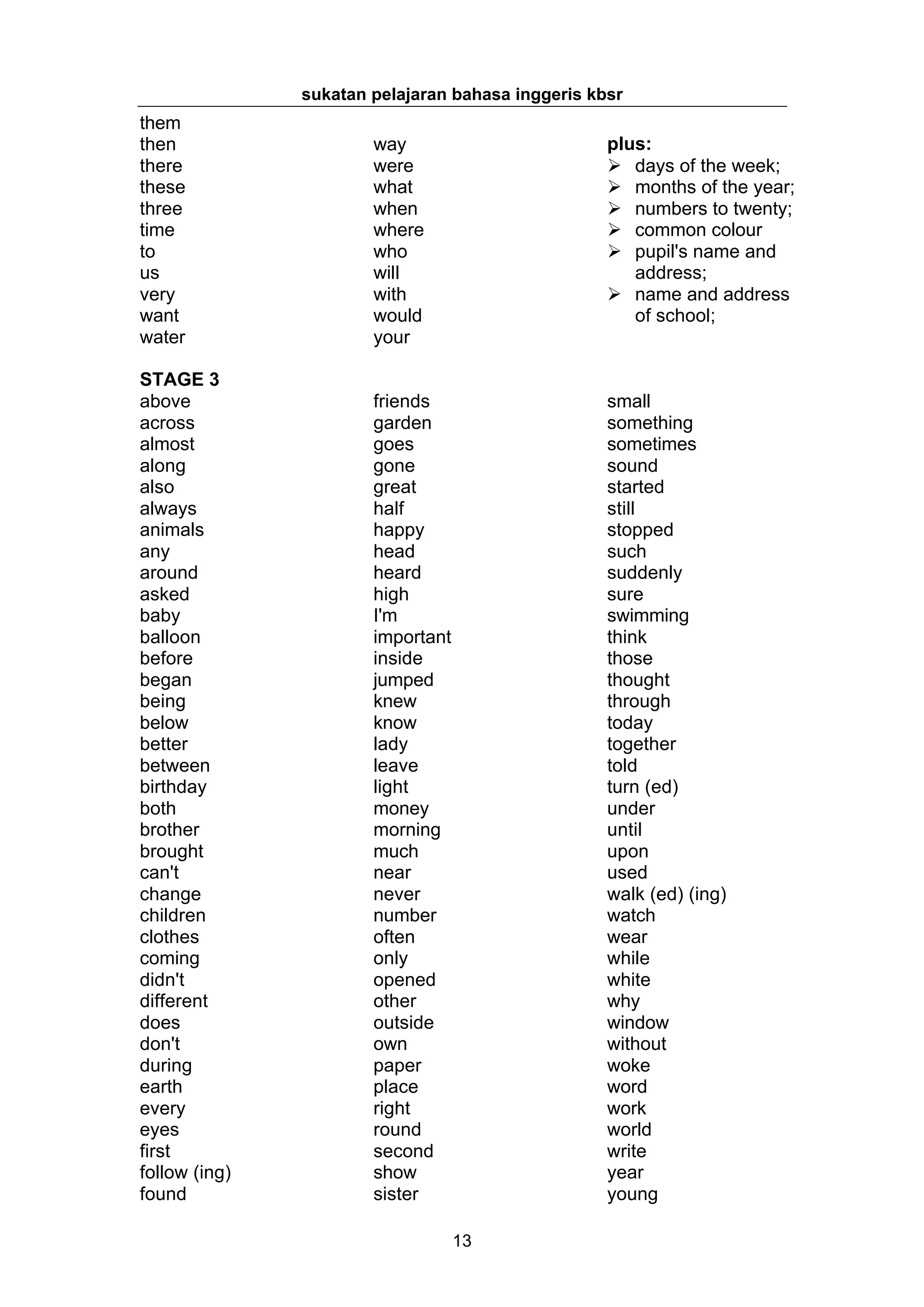 sukatan pelajaran bahasa inggeris kbsr
them
then                   way                         plus:
there                  were                        Ø days of the week;
these                  what                        Ø months of the year;
three                  when                        Ø numbers to twenty;
time                   where                       Ø common colour
to                     who                         Ø pupil's name and
us                     will                           address;
very                   with                        Ø name and address
want                   would                          of school;
water                  your

STAGE 3
above                  friends                     small
across                 garden                      something
almost                 goes                        sometimes
along                  gone                        sound
also                   great                       started
always                 half                        still
animals                happy                       stopped
any                    head                        such
around                 heard                       suddenly
asked                  high                        sure
baby                   I'm                         swimming
balloon                important                   think
before                 inside                      those
began                  jumped                      thought
being                  knew                        through
below                  know                        today
better                 lady                        together
between                leave                       told
birthday               light                       turn (ed)
both                   money                       under
brother                morning                     until
brought                much                        upon
can't                  near                        used
change                 never                       walk (ed) (ing)
children               number                      watch
clothes                often                       wear
coming                 only                        while
didn't                 opened                      white
different              other                       why
does                   outside                     window
don't                  own                         without
during                 paper                       woke
earth                  place                       word
every                  right                       work
eyes                   round                       world
first                  second                      write
follow (ing)           show                        year
found                  sister                      young

                                   13
 