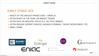 EARLY STAGE 15 
EARLY STAGE VCS 
• INVEST AT THE EARLIEST PHASES (SEED / SERIES A) 
• OFTEN INVEST IN THE TEAM, OR MARKET TRENDS 
• OFTEN HAVE AN INDUSTRY FOCUS (E.G. AD TECH, MOBILE) 
• OFTEN PROVIDE SUPPORT SERVICES, BUSINESS FEEDBACK, TALENT RECRUITMENT, ETC. 
• SMALL TEAMS 
Friday, December 12, 14 
 