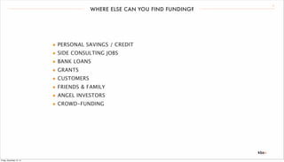 WHERE ELSE CAN YOU FIND FUNDING? 
6 
• PERSONAL SAVINGS / CREDIT 
• SIDE CONSULTING JOBS 
• BANK LOANS 
• GRANTS 
• CUSTOMERS 
• FRIENDS & FAMILY 
• ANGEL INVESTORS 
• CROWD-FUNDING 
Friday, December 12, 14 
 