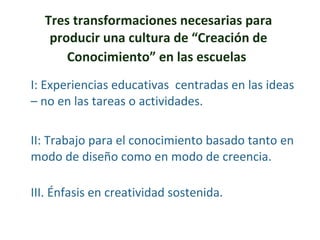 I :  Experiencias educativas  centradas en las ideas – no en las tareas o actividades.  II: Trabajo para el conocimiento basado tanto en modo de diseño como en modo de creencia. III. Énfasis en creatividad sostenida. Tres transformaciones necesarias para producir una cultura de “Creación de Conocimiento” en las escuelas   