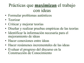 Prácticas que  maximizan  el trabajo con ideas Formular problemas auténticos Teorizar Criticar y mejorar teorías Diseñar y realizar pruebas empíricas de las teorías Identificar la información necesaria para el mejoramiento de ideas Hacer conexiones entre ideas Hacer resúmenes incrementales de las ideas Evaluar el progreso del discurso en la Construcción de Conocimiento 