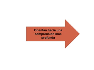 Orientan hacia una comprensión más profunda 