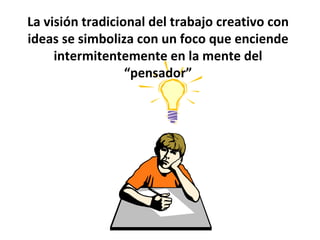 La visión tradicional del trabajo creativo con ideas se simboliza con un foco que enciende intermitentemente en la mente del “pensador” 
