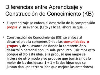 Diferencias entre Aprendizaje y Construcción de Conocimiento (KB) El aprendizaje se enfoca al desarrollo de la comprensión  propia   y  su avance. (Esto ya lo sé, ahora sé que…) Construcción de Conocimiento (KB) se enfoca al  desarrollo de la comprensión de las  comunidades  o grupos  y de su avance en donde la comprensión y desarrollo personal son un sub- producto. (Hicimos esto porque él dio esta idea, ella propuso que mejor se hiciera de otro modo y yo propuse que tomáramos lo mejor de las dos ideas:  1 + 1 = 3: dos ideas que se juntan dan una tercera idea que mejora las anteriores) 