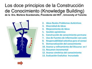 Los doce principios de la Construcción de Conocimiento (Knowledge Building)  de la  Dra. Marlene Scardamalia, Presidente del IKIT , University of Toronto  Ideas  Reales  Problemas Auténticos Diversidad de Ideas Mejoramiento de Ideas Gestión epistémica Construcción de conocimiento permanente Uso de Fuentes de información con autoridad Responsabilidad colectiva para el conocimiento comunitario Democratización del conocimiento Avance y refinamiento del Discurso  en la Construcción del Conocimiento Resumen incremental Avance simétrico del conocimiento Evaluación Evolutiva  Incrustada   
