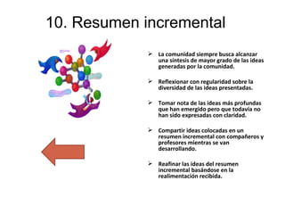 10. Resumen incremental La comunidad siempre busca alcanzar una síntesis de mayor grado de las ideas generadas por la comunidad. Reflexionar con regularidad sobre la diversidad de las ideas presentadas. Tomar nota de las ideas más profundas que han emergido pero que todavía no han sido expresadas con claridad. Compartir ideas colocadas en un resumen incremental con compañeros y profesores mientras se van desarrollando. Reafinar las ideas del resumen incremental basándose en la realimentación recibida. 