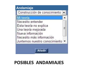 POSIBLES  ANDAMIAJES Andamiaje 