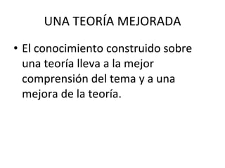 UNA TEORÍA MEJORADA El conocimiento construido sobre una teoría lleva a la mejor comprensión del tema y a una mejora de la teoría. 