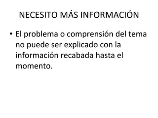 NECESITO MÁS INFORMACIÓN El problema o comprensión del tema no puede ser explicado con la información recabada hasta el momento. 