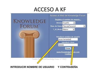 ACCESO A KF INTRODUCIR NOMBRE DE USUARIO  Y CONTRASEÑA 