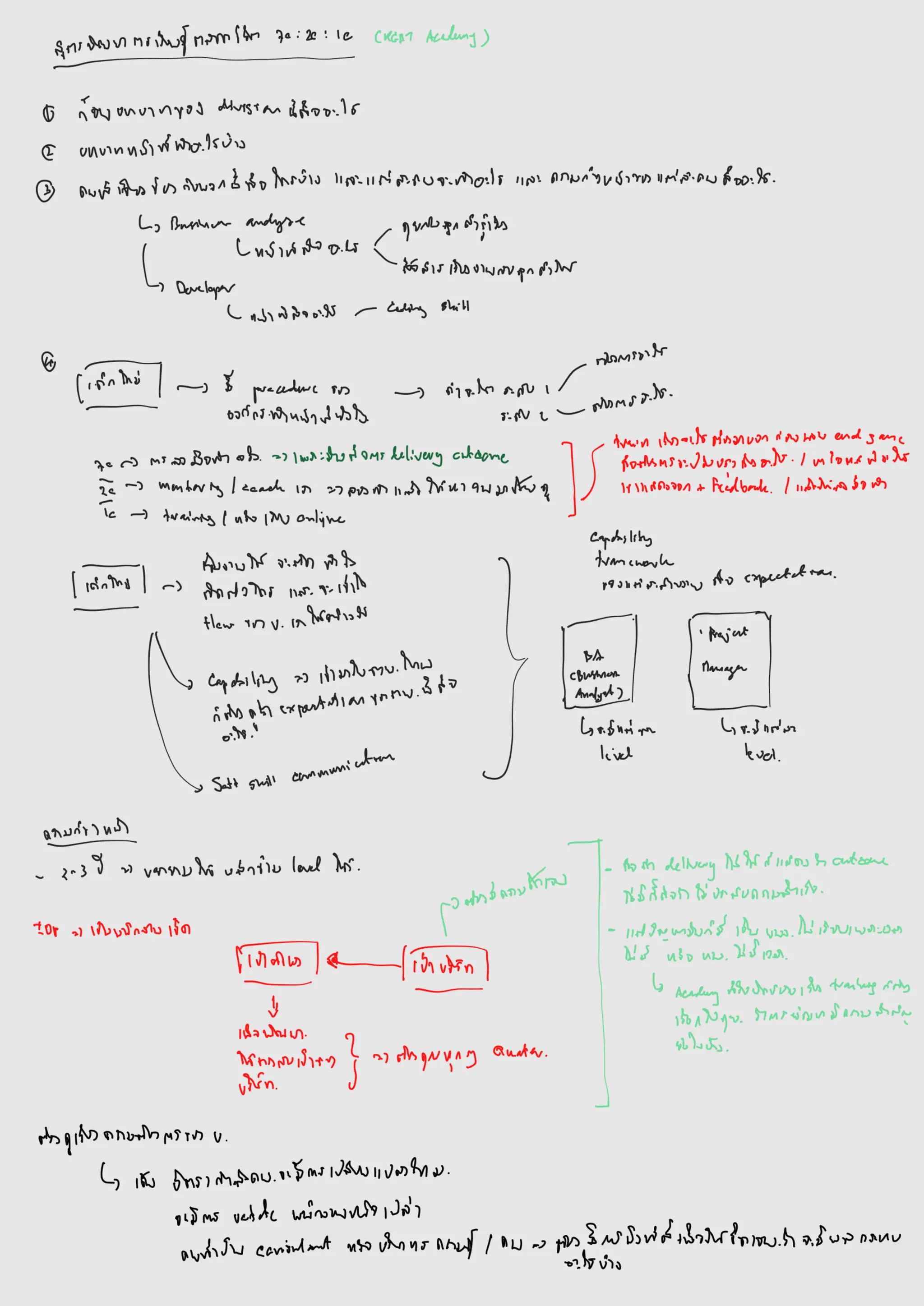 Teamcity Playwright: The Secret Sauce To Faster Development - sif5o39