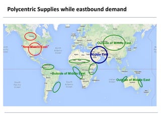Polycentric Supplies while eastbound demand
“New Middle East”
Middle East
Outside of Middle East
Outside of Middle East
Outside of Middle East
 