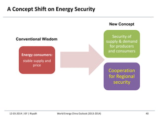 A Concept Shift on Energy Security
Energy consumers:
stable supply and
price
Security of
supply & demand
for producers
and consumers
Cooperation
for Regional
security
Conventional Wisdom
New Concept
12-03-2014 | IEF | Riyadh 40World Energy China Outlook (2013-2014)
 