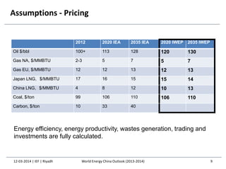 Assumptions - Pricing
12-03-2014 | IEF | Riyadh 9
2012 2020 IEA 2035 IEA 2020 IWEP 2035 IWEP
Oil $/bbl 100+ 113 128 120 130
Gas NA, $/MMBTU 2-3 5 7 5 7
Gas EU, $/MMBTU 12 12 13 12 13
Japan LNG，$/MMBTU 17 16 15 15 14
China LNG，$/MMBTU 4 8 12 10 13
Coal, $/ton 99 106 110 106 110
Carbon, $/ton 10 33 40
World Energy China Outlook (2013-2014)
Energy efficiency, energy productivity, wastes generation, trading and
investments are fully calculated.
 