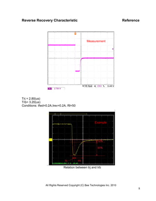 Reverse Recovery Characteristic                                                Reference




                                                   Measurement




Trj = 2.80(us)
Trb= 3.20(us)
Conditions: Ifwd=0.2A,Irev=0.2A, Rl=50




                                                         Example




                               Relation between trj and trb




                All Rights Reserved Copyright (C) Bee Technologies Inc. 2010
                                                                                       8
 