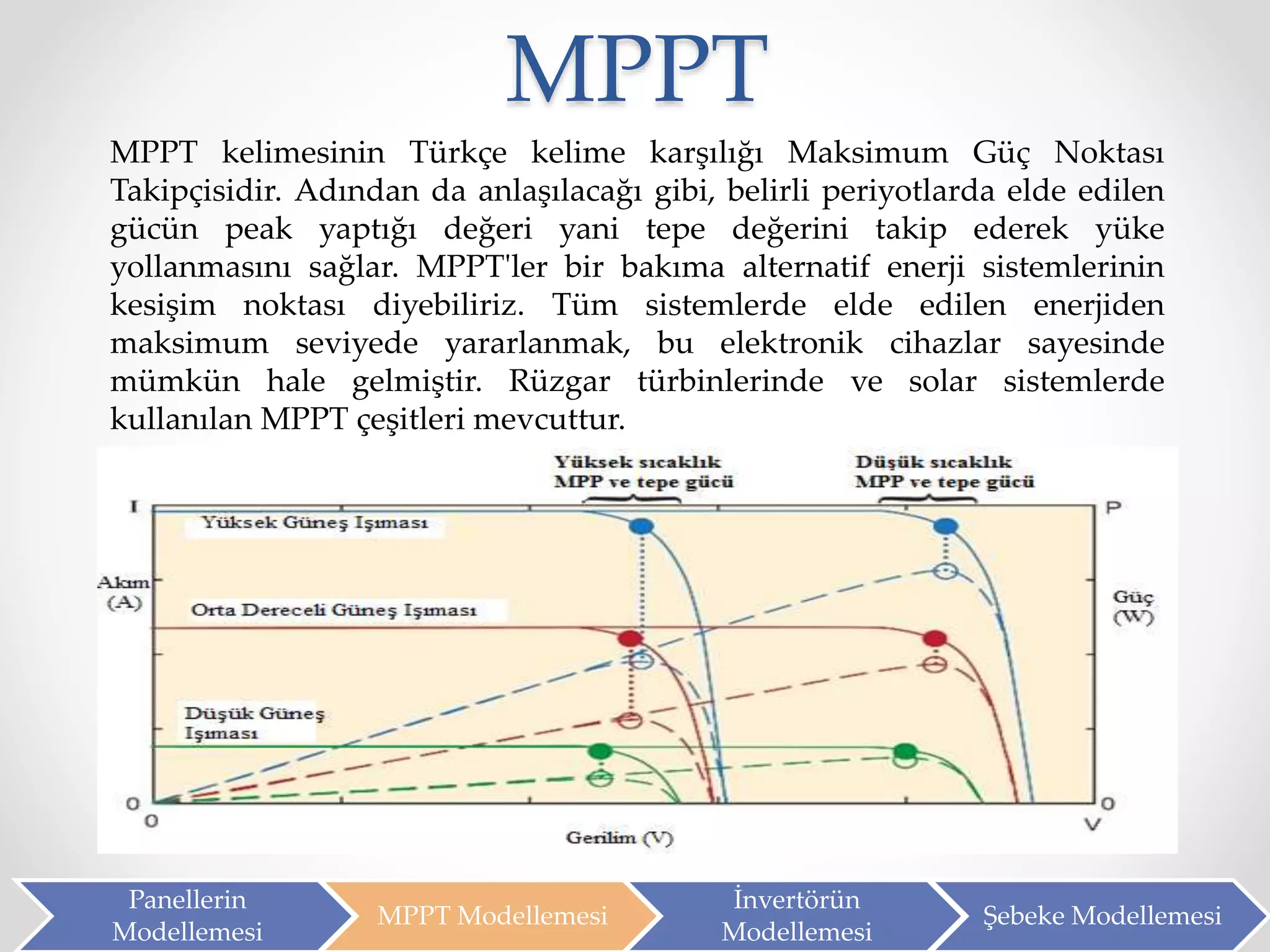 MPPT
MPPT kelimesinin Türkçe kelime karşılığı Maksimum Güç Noktası
Takipçisidir. Adından da anlaşılacağı gibi, belirli periyotlarda elde edilen
gücün peak yaptığı değeri yani tepe değerini takip ederek yüke
yollanmasını sağlar. MPPT'ler bir bakıma alternatif enerji sistemlerinin
kesişim noktası diyebiliriz. Tüm sistemlerde elde edilen enerjiden
maksimum seviyede yararlanmak, bu elektronik cihazlar sayesinde
mümkün hale gelmiştir. Rüzgar türbinlerinde ve solar sistemlerde
kullanılan MPPT çeşitleri mevcuttur.
Panellerin
Modellemesi
MPPT Modellemesi
İnvertörün
Modellemesi
Şebeke Modellemesi
 