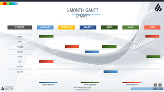 w w w . D o m a i n . c o m Page 13
www.MainSlide.com
© All Rights Reserved.
Confidential
6 MONTH GANTT
CHART
JANUARY FEBRUARY MARCH APRIL MAY JUNE
ONE
TWO
THREE
FOUR
FIVE
SIX
SEVEN
EIGHT
EVENTS
Descriptions Descriptions Descriptions
Your sub title goes here
 