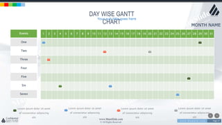 w w w . D o m a i n . c o m Page 17
www.MainSlide.com
© All Rights Reserved.
Confidential
DAY WISE GANTT
CHART
1 2 3 4 5 6 7 8 9 10 11 12 13 14 15 16 17 18 19 20 21 22 23 24 25 26 27 28 29 30 31Events
One
Two
Three
Four
Five
Six
Seven
Lorem ipsum dolor sit amet
of consectetur adipiscing
elit
Lorem ipsum dolor sit amet
of consectetur adipiscing
elit
Lorem ipsum dolor sit amet
of consectetur adipiscing
elit
Lorem ipsum dolor sit amet
of consectetur adipiscing
elit
MONTH NAME
Your sub title goes here
 