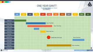 w w w . D o m a i n . c o m Page 18
www.MainSlide.com
© All Rights Reserved.
Confidential
ONE YEAR GANTT
CHART
JAN FEB MAR APR MAY JUN JUL AUG SEP OCT NOV DEC
Event one
Event Two
Event Three
Event Four
Event Five
Event Six
Event Seven
Event Eight
Event Nine
Event Ten
Event Eleven
Demo Text Here
Demo Text Here
Demo Text Here
Demo Text Here
Demo Text Here
SOMETHING SPECIALS
Your sub title goes here
 