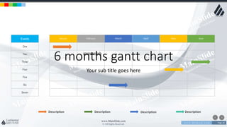 w w w . D o m a i n . c o m Page 28
www.MainSlide.com
© All Rights Reserved.
Confidential
January February March April May JuneEvents
One
Two
Three
Four
Five
Six
Seven
Description Description Description Description
6 months gantt chart
Your sub title goes here
 