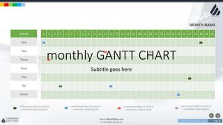 w w w . D o m a i n . c o m Page 31
www.MainSlide.com
© All Rights Reserved.
Confidential
1 2 3 4 5 6 7 8 9 10 11 12 13 14 15 16 17 18 19 20 21 22 23 24 25 26 27 28 29 30 31Events
One
Two
Three
Four
Five
Six
Seven
Lorem ipsum dolor sit amet of
consectetur adipiscing elit
Lorem ipsum dolor sit amet of
consectetur adipiscing elit
Lorem ipsum dolor sit amet of
consectetur adipiscing elit
Lorem ipsum dolor sit amet of
consectetur adipiscing elit
MONTH NAME
monthly GANTT CHART
Subtitle goes here
 