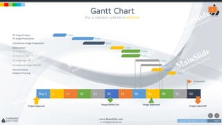 w w w . D o m a i n . c o m Page 5
www.MainSlide.com
© All Rights Reserved.
Confidential
Gantt Chart
Put a relevant subtitle in this line
5
Day 1 6 11 16 21 26 31 36 41 46 51 56
Project Hand-Off
Production
Image ApprovedImage Rolled Out
Project Approval
Helpdesk Training 3 days
Documentation 4 days
Smartphone Image Sign-Off 8 days
PC Image Sign-Off 9 days
Smartphone Test 7 days
PC Image Test 7 days
Optimization 5 days
Smartphone Image Preparation 8 days
PC Image Preparation 8 days
PC Image Analysis 5 days
 