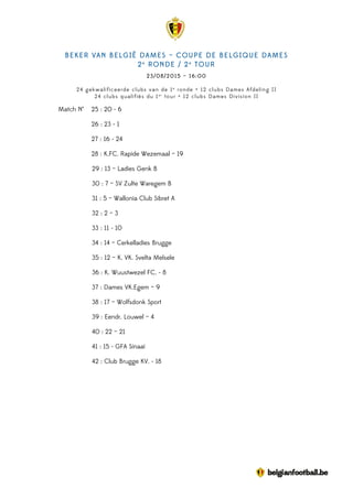 BEKER VAN BELGIË DAMES – COUPE DE BELGIQUE DAMES
2e
RONDE / 2e
TOUR
23/08/2015 – 16:00
24 gekwalificeerde clubs van de 1e
ronde + 12 clubs Dames Afdeling II
24 clubs qualifiés du 1e r
tour + 12 clubs Dames Division II
Match N° 25 : 20 - 6
26 : 23 - 1
27 : 16 - 24
28 : K.FC. Rapide Wezemaal – 19
29 : 13 – Ladies Genk B
30 : 7 – SV Zulte Waregem B
31 : 5 – Wallonia Club Sibret A
32 : 2 – 3
33 : 11 - 10
34 : 14 – Cerkelladies Brugge
35 : 12 – K. VK. Svelta Melsele
36 : K. Wuustwezel FC. - 8
37 : Dames VK.Egem – 9
38 : 17 – Wolfsdonk Sport
39 : Eendr. Louwel – 4
40 : 22 – 21
41 : 15 - GFA Sinaai
42 : Club Brugge KV. - 18
 
