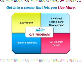 Get into a career that lets you Live More.
OJT PROGRAM
 