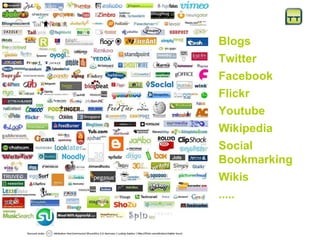 Blogs Twitter Facebook Flickr Youtube Wikipedia Social Bookmarking Wikis ..... 
