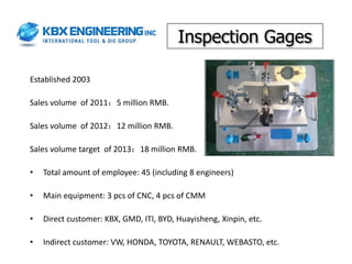 Inspection Gages

Established 2003

Sales volume of 2011：5 million RMB.

Sales volume of 2012：12 million RMB.

Sales volume target of 2013：18 million RMB.

•   Total amount of employee: 45 (including 8 engineers)

•   Main equipment: 3 pcs of CNC, 4 pcs of CMM

•   Direct customer: KBX, GMD, ITI, BYD, Huayisheng, Xinpin, etc.

•   Indirect customer: VW, HONDA, TOYOTA, RENAULT, WEBASTO, etc.
 