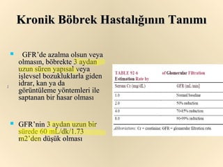 Kronik Böbrek Hastalığının Tanımı

         GFR’de azalma olsun veya
        olmasın, böbrekte 3 aydan
        uzun süren yapısal veya
        işlevsel bozukluklarla giden
ı       idrar, kan ya da
        görüntüleme yöntemleri ile
        saptanan bir hasar olması


       GFR’nin 3 aydan uzun bir
        sürede 60 mL/dk/1.73
        m2’den düşük olması
 