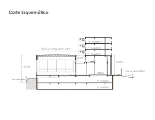 Corte Esquemático
Recuo vergueiro: 24m
 