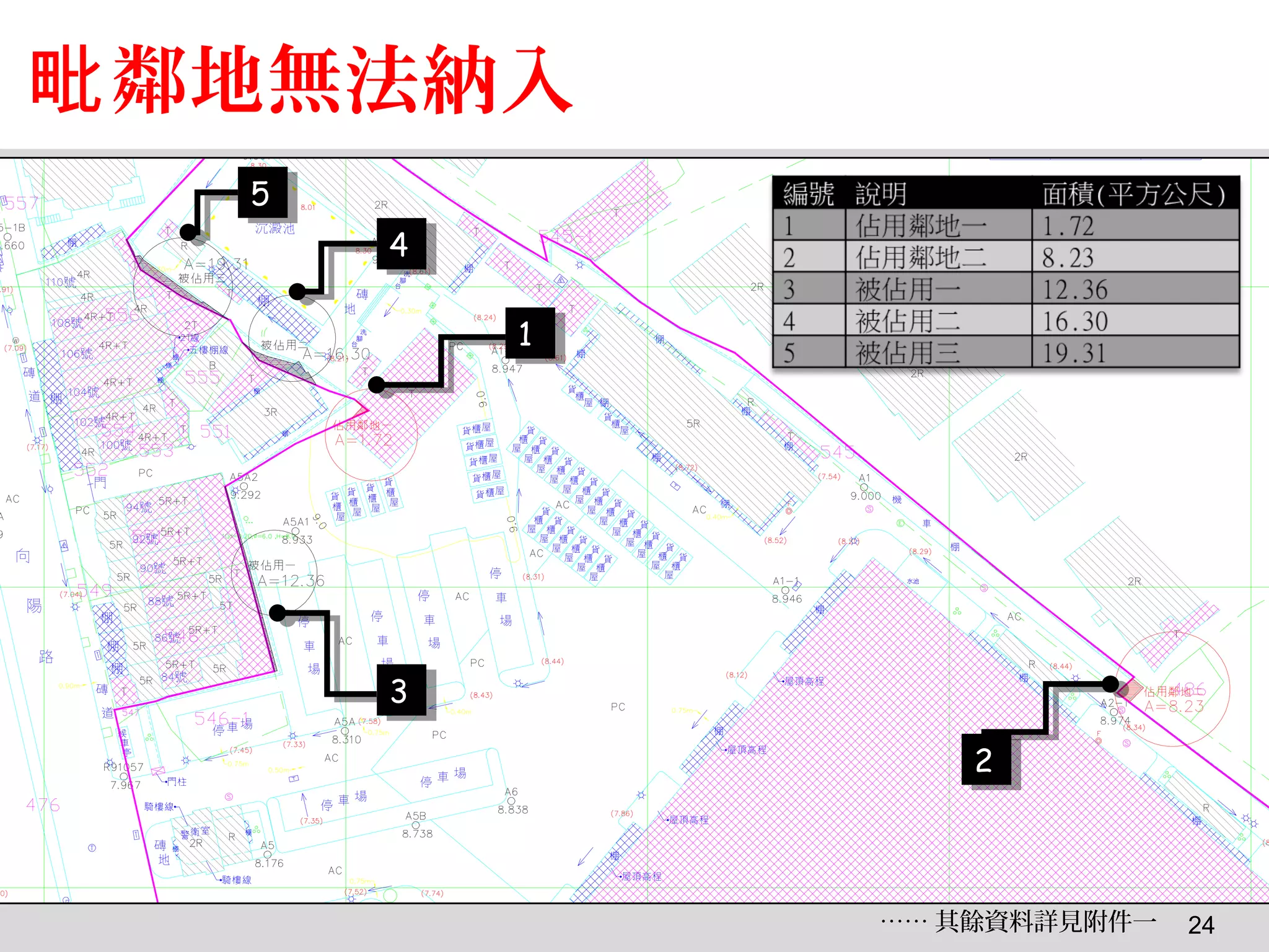 鄰地無法納入毗
24
55
44
11
33
22
…… 其餘資料詳見附件一
 