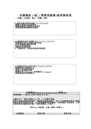 知識職能（KC）開課規劃書-詹翔霖教授
－「認識」之訓練；建立「客觀」條件

 K1 環境知識的學習與創新 Job Discovering
 ●職業大環境的認知與探索
 ●職場知識庫之建置與有效運用
 ●掌握職務脈動積極促進創新‧




 K2 價值概念與成本意識 Sense of Value and Costs
 ●價值概念與成本意識的基本意涵
 ●成本與價值的屬性與特徵
 ●成本的節制與控制
 ●價值的加值與創造
 ●「開源節流」的倫理意涵與策略價值




 K3 問題反映與分析解決能力 Problem Shooting
 ●問題發掘之意識與方法
 ●事象之描述與紀錄能力
 ●要素分析與歸因技術
 ●陳報技術（reporting）與解讀能力（reading）
 ●解題策略的形成與取決




           知識職能(Knowledge Competencies,簡稱 KC)
1.訓練時數：一單元 6 小時共三單元 18 小時 。

2.實施方式：每單元講授 2-3 小時，3 小時實作演練。
認識大環境及職務脈動趨向，積極促進學習與創新，建立工作價值概念與成本意識、
掌握知識資訊與運用技能，有效察覺職場問題與機會，洞察解題方法與策略，以有
效訓練成為知識經濟社會中一個有準備的人力資本。
             （預計 16 小時訓練，合當一學期一個學分）


  訓練課程                課程大綱                學習目標
 