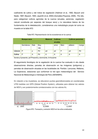 10
coeficiente de cultivo y del índice de vegetación (Heilman et al., 1982; Bausch and
Neale, 1987; Bausch, 1993; Jayanthi et al, 2000) (González-Piqueras, 2006). Por ello,
para categorizar cultivos agrícolas de la cuenca (anuales, perennes, vegetación
natural constituida por especies del bosque seco) y la naturaleza básica de los
fundamentos de la teledetección, consideramos una metodología propia tal como se
muestra en la tabla Nº2:
Tabla Nº2. Representación de los ecosistemas en la cuenca
Bosque seco Matorral Cultivos
anuales
Cultivos perennes
Semidenso Ralo Muy
ralo
arroz Maíz plátano mango
Llanura P p Pd pd pd P pd Pd
Colina P A Pd A A A A A
Donde p=presente, pd=Presente y dominante, A=Ausente
El seguimiento fenológico de la vegetación de la cuenca fue evaluado in situ desde
observaciones directas, parcelas de observación en las imágenes (polígonos) y
parcelas de observación situadas en las localidades de: Partidor, Lancones, Mallares,
La Esperanza, estaciones que conforman la red agro meteorológica del Servicio
Nacional de Meteorología e hidrología del Perú (SENAMHI).
En relación a los muestreos, se obtuvieron puntos georreferenciados en coordenadas
UTM medidas con GPS (Global Position System), utilizadas para obtener los valores
de NDVI y ser posteriormente correlacionados con los valores Kc.
a) 2000 b) 2006 c) 2007
Figura Nº5. Transecto y variación NDVI en los años analizados
 